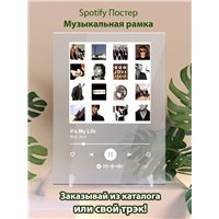 Портреты картины репродукции на заказ - Bon Jovi - Its My Life - постер Spotify