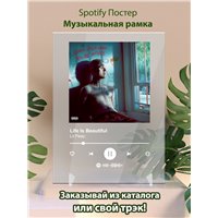 Портреты картины репродукции на заказ - Lil Peep - Life Is Beautiful - постер Spotify