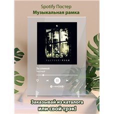 Картина на холсте по фото Модульные картины Печать портретов на холсте Честный - За спиной - постер Spotify