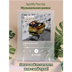 Pixes - Where is my mind - постер Spotify - Модульная картины, Репродукции, Декоративные панно, Декор стен
