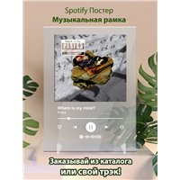 Портреты картины репродукции на заказ - Pixes - Where is my mind - постер Spotify