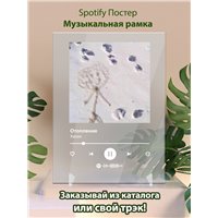 Портреты картины репродукции на заказ - Хаски - Отопление - постер Spotify