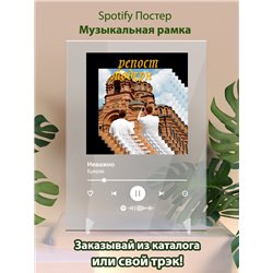 Буерак - Неважно - постер Spotify - Модульная картины, Репродукции, Декоративные панно, Декор стен