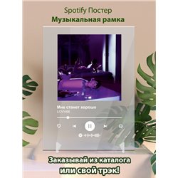 LOVV66 - Мне станет хорошо - постер Spotify - Модульная картины, Репродукции, Декоративные панно, Декор стен