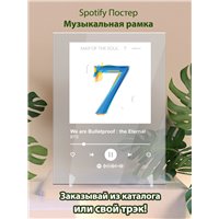 Портреты картины репродукции на заказ - BTS - We are Bulletproof the Eternal ДВОЕТОЧИЕ - постер Spotify