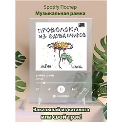 алёна швец - Дождь - постер Spotify - Модульная картины, Репродукции, Декоративные панно, Декор стен