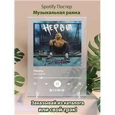 Картина на холсте по фото Модульные картины Печать портретов на холсте Нервы - Зажигалки - постер Spotify