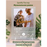 Портреты картины репродукции на заказ - HENSY, PIZZA - Неидеальная - постер Spotify