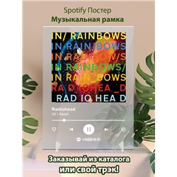 Radiohead - All I Need - постер Spotify - Модульная картины, Репродукции, Декоративные панно, Декор стен