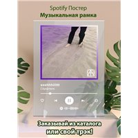 Портреты картины репродукции на заказ - ssshhhiiittt - Сёрфпанк - постер Spotify