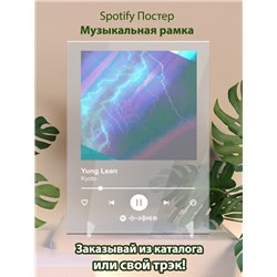 Yung Lean - Kyoto - постер Spotify - Модульная картины, Репродукции, Декоративные панно, Декор стен