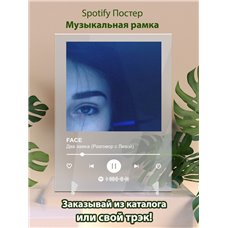 Картина на холсте по фото Модульные картины Печать портретов на холсте FACE - Два замка (Разговор с Лизой) - постер Spotify