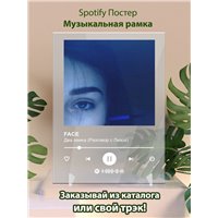 Портреты картины репродукции на заказ - FACE - Два замка (Разговор с Лизой) - постер Spotify