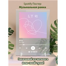 Картина на холсте по фото Модульные картины Печать портретов на холсте BTS - Im Fine - постер Spotify