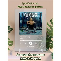 Нервы - Магнитные бури - постер Spotify - Модульная картины, Репродукции, Декоративные панно, Декор стен