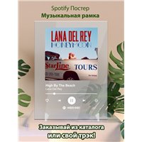Портреты картины репродукции на заказ - Lana Del Rey - High By The Beach - постер Spotify