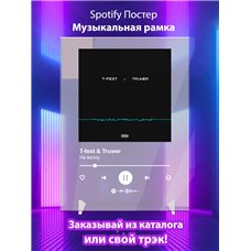 Картина на холсте по фото Модульные картины Печать портретов на холсте T-fest Truwer- На волну - постер Spotify