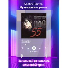 Картина на холсте по фото Модульные картины Печать портретов на холсте Виктор Цой - Группа Крови - постер Spotify