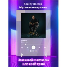 Картина на холсте по фото Модульные картины Печать портретов на холсте Фогель - День ночь - постер Spotify