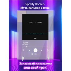 Картина на холсте по фото Модульные картины Печать портретов на холсте Truwer - На волну - постер Spotify