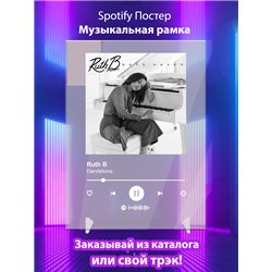 Ruth B - Dandelions - постер Spotify - Модульная картины, Репродукции, Декоративные панно, Декор стен