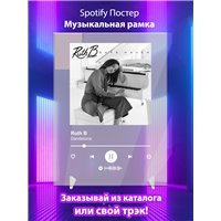 Портреты картины репродукции на заказ - Ruth B - Dandelions - постер Spotify