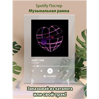 Портреты картины репродукции на заказ - LOVV66 - ШОРТ ЛАВ - постер Spotify