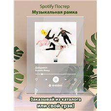 Картина на холсте по фото Модульные картины Печать портретов на холсте Bumble Beezy - Дайджест - постер Spotify
