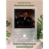 Портреты картины репродукции на заказ - Макс Корж - На дому - постер Spotify