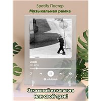 Портреты картины репродукции на заказ - УННВ - Без даты - постер Spotify
