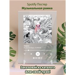 Boulevard Depo, IC3PEAK - Ожоги - постер Spotify - Модульная картины, Репродукции, Декоративные панно, Декор стен