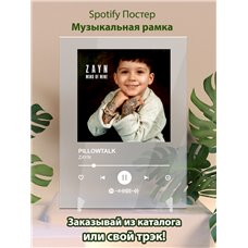 Картина на холсте по фото Модульные картины Печать портретов на холсте ZAYN - PILLOWTALK - постер Spotify