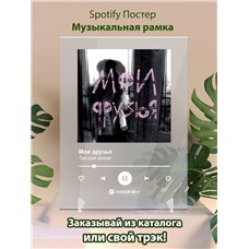 Картина на холсте по фото Модульные картины Печать портретов на холсте Три дня дождя - Мои друзья - постер Spotify