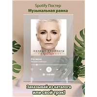 Портреты картины репродукции на заказ - Ночные снайперы - 31я весна - постер Spotify
