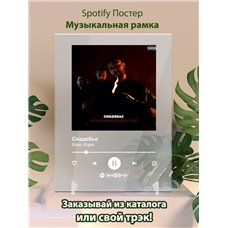 Картина на холсте по фото Модульные картины Печать портретов на холсте Макс Корж - Снадобье - постер Spotify