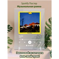 Портреты картины репродукции на заказ - UFO - Doctor - постер Spotify