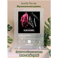 Портреты картины репродукции на заказ - Blind Channel - Sharks Love Blood - постер Spotify