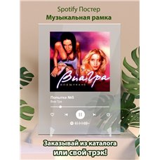 Картина на холсте по фото Модульные картины Печать портретов на холсте Виа Гра - Попытка №5 - постер Spotify
