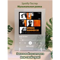 Портреты картины репродукции на заказ - Yanix - Жми на всю - постер Spotify