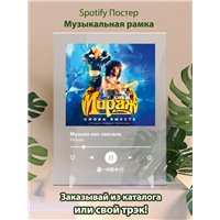 Портреты картины репродукции на заказ - Мираж - Музыка нас связала - постер Spotify