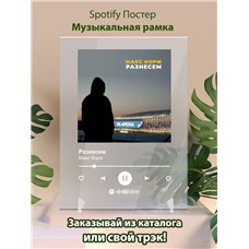 Картина на холсте по фото Модульные картины Печать портретов на холсте Макс Корж - Разнесем - постер Spotify