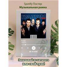 Картина на холсте по фото Модульные картины Печать портретов на холсте Градусы - Голая - постер Spotify