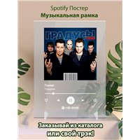 Портреты картины репродукции на заказ - Градусы - Голая - постер Spotify