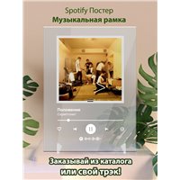 Портреты картины репродукции на заказ - Скриптонит - Положение - постер Spotify