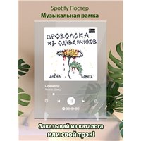 Портреты картины репродукции на заказ - Алена Швец - Олимпос - постер Spotify