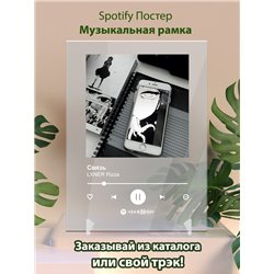 LXNER Rizza - Связь - постер Spotify - Модульная картины, Репродукции, Декоративные панно, Декор стен