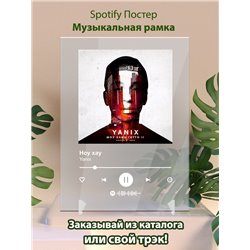 Yanix - Ноу хау - постер Spotify - Модульная картины, Репродукции, Декоративные панно, Декор стен