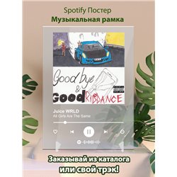 Juice WRLD - All Girls Are The Same - постер Spotify - Модульная картины, Репродукции, Декоративные панно, Декор стен
