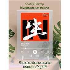Картина на холсте по фото Модульные картины Печать портретов на холсте Stray Kids - Back Door - постер Spotify