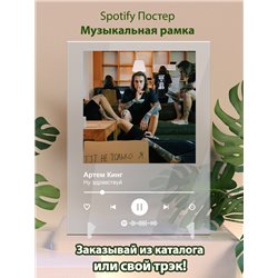 Артем Кинг - Ну здравствуй - постер Spotify - Модульная картины, Репродукции, Декоративные панно, Декор стен
